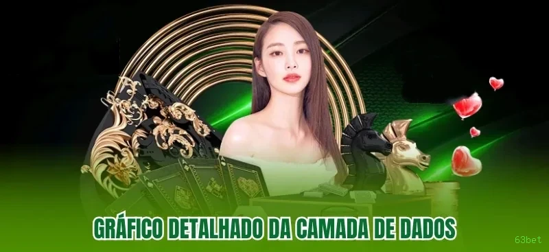 Ganhe prêmios incríveis na 63bet